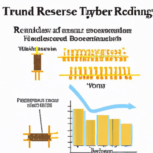 What are the development trends in the resistor circuit symbol industry?
