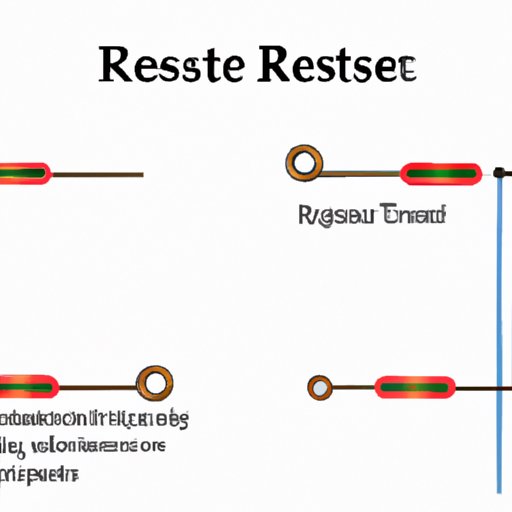 An article to help you understand the definition of a resistor