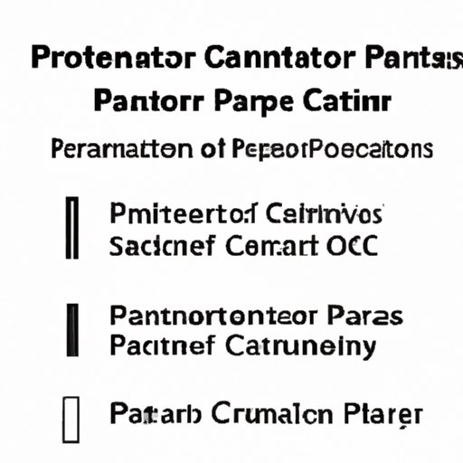 What industries-related important patents are included in capacitor protection?