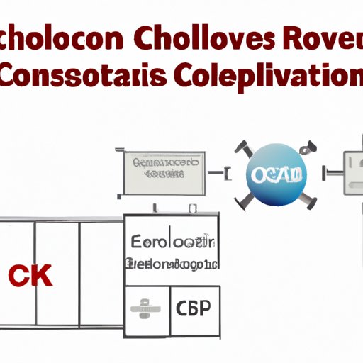 application development in VCOs (Voltage Controlled Oscillators) for CFR-25JB-52-1K6: key technologies and success stories
