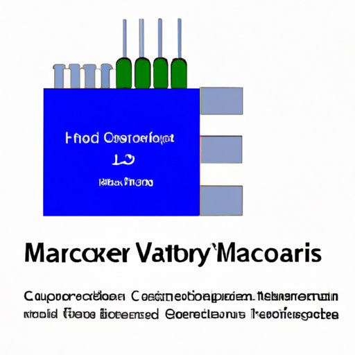 MM74HC251N Variable Capacitance (Varicaps, Varactors) highlighting the core functional technology articles and application development cases of Variable Capacitance (Varicaps, Varactors) that are effective. 