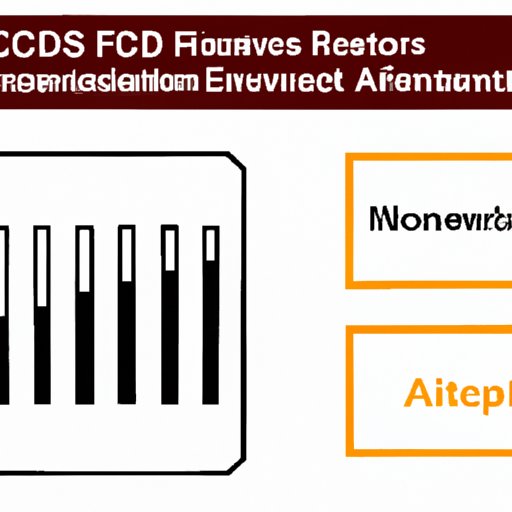 application development in RF FETs, MOSFETs for CFR-50JB-52-100K: key technologies and success stories
