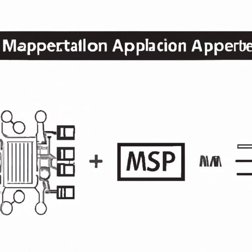 application development in Bridge Rectifiers for MM74HC241N: key technologies and success stories