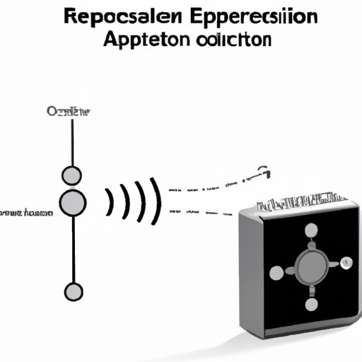 application development in Accelerometers for CFR-25JB-52-11R: key technologies and success stories