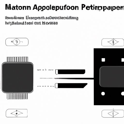 PhotoInterrupters中的应用程序开发 - 插槽类型 -  MM74HC161N的晶体管输出：关键技术和成功案例