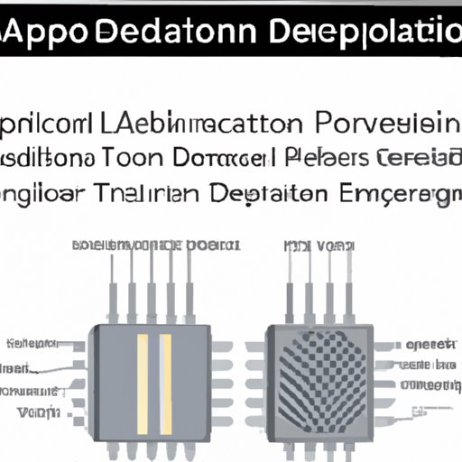 application development in Voltage Regulators - Linear, Low Drop Out (LDO) Regulators for 1N4005-T: key technologies and success stories