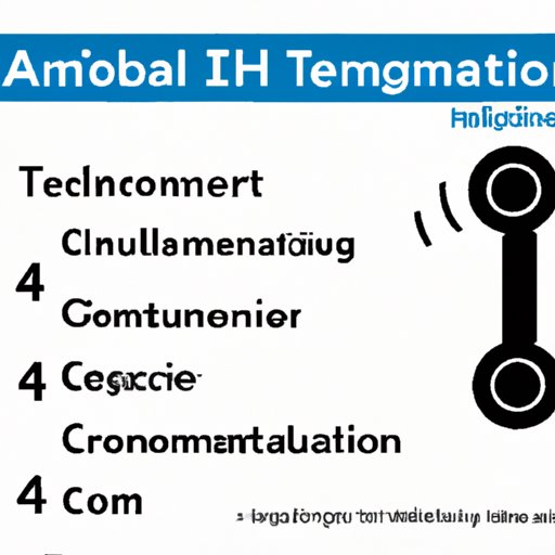 1N4148-T Telecom highlighting the core functional technology articles and application development cases of Telecom that are effective. 