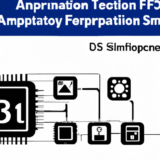 application development in FIFOs Memory for 1N5234B-T: key technologies and success stories